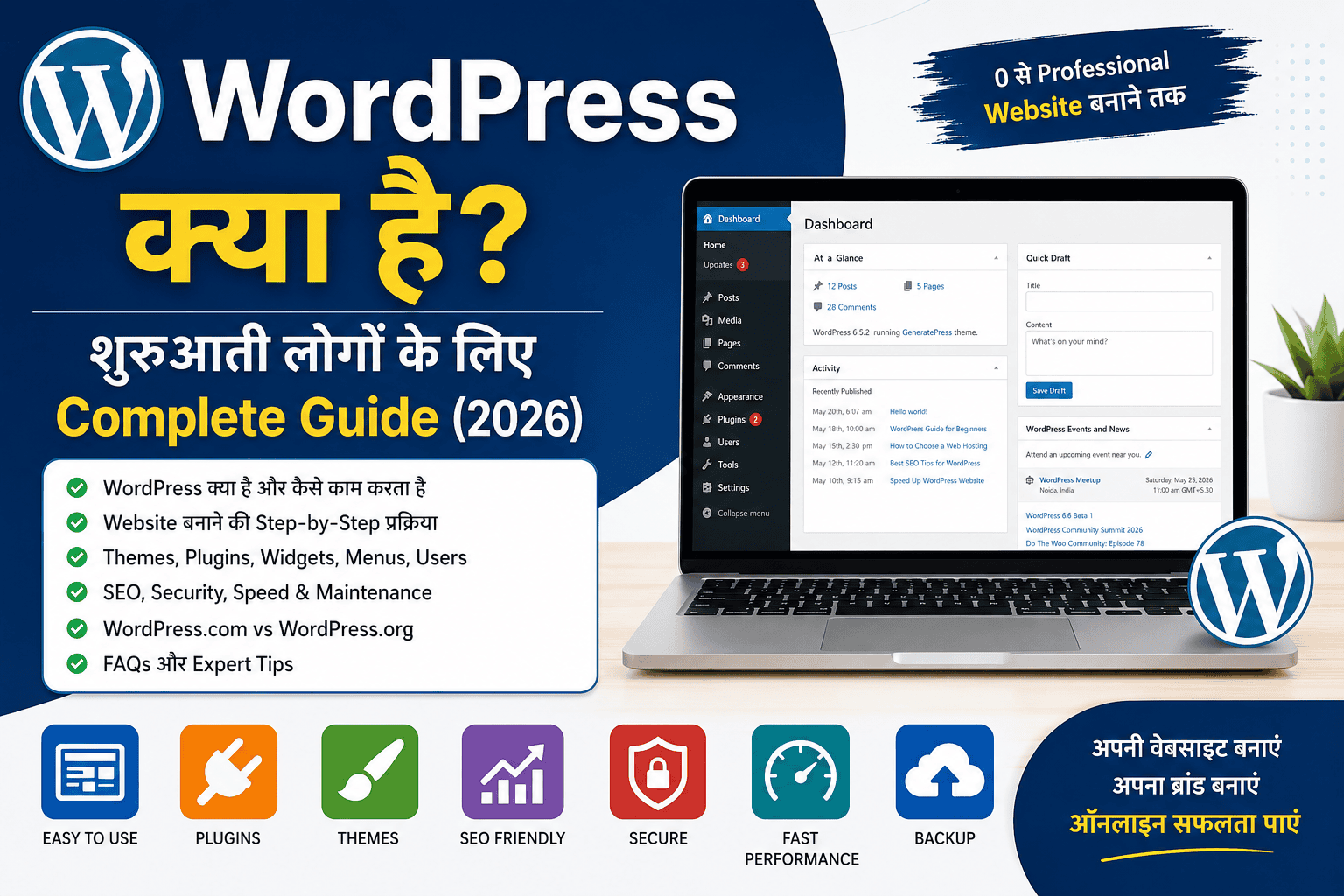 WordPress क्या है? Complete Beginner Guide (Hindi)